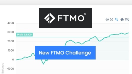 FTMO Challange 4–Passed