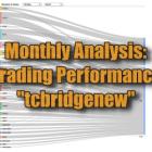 Monthly Analysis of Trading Performance -  Monthly Analysis of Trading Performance -