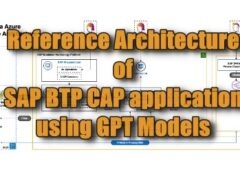 Reference Architecture of SAP BTP CAP application using GPT Models