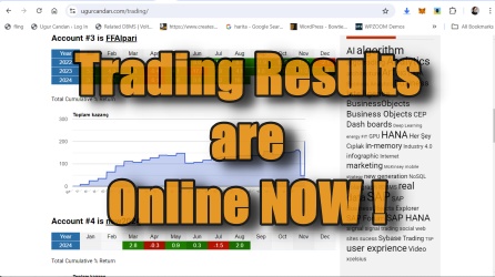 Trading Results Online Analysis is Available