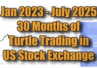 What if Test: 30 Mounths of Turtle Trade Test What if Test: 30 Mounths of Turtle Trade Test
