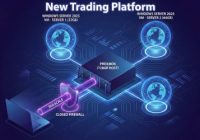 “New Trading Platform” From Scratch #1 – Infra Setup “New Trading Platform” From Scratch #1 – Infra Setup