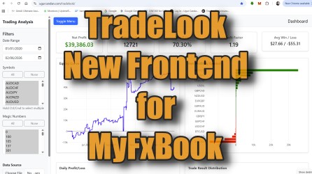 “TradeLook” A new Front End for MyFXBook CSV Downlaod