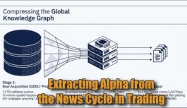 News-Based Trading ML Experiments – Technical Setup