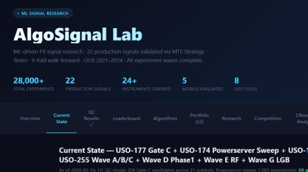 Analysis of ML Signals