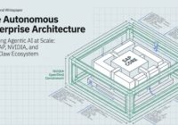 The Autonomous Enterprise Architecture for SAP and NemoClaw The Autonomous Enterprise Architecture for SAP and NemoClaw