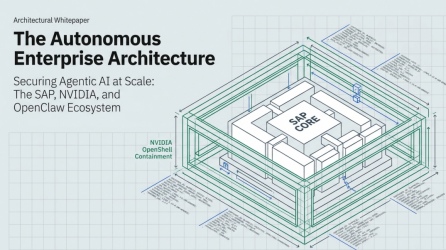 The Autonomous Enterprise Architecture for SAP and NemoClaw