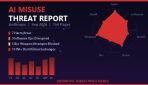 Anthropic Threat Intelligence Report: The New Asymmetry of AI Misuse (Sep 2026) Anthropic Threat Intelligence Report: The New Asymmetry of AI Misuse (Sep 2026)