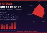 Anthropic Threat Intelligence Report: The New Asymmetry of AI Misuse (Sep 2026)