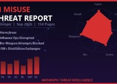 Anthropic Threat Intelligence Report: The New Asymmetry of AI Misuse (Sep 2026)