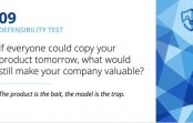 Product Innovation Gets the Press, Business Model Innovation Gets the Profits