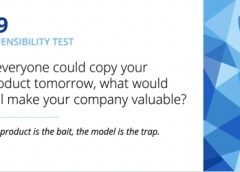 Product Innovation Gets the Press, Business Model Innovation Gets the Profits