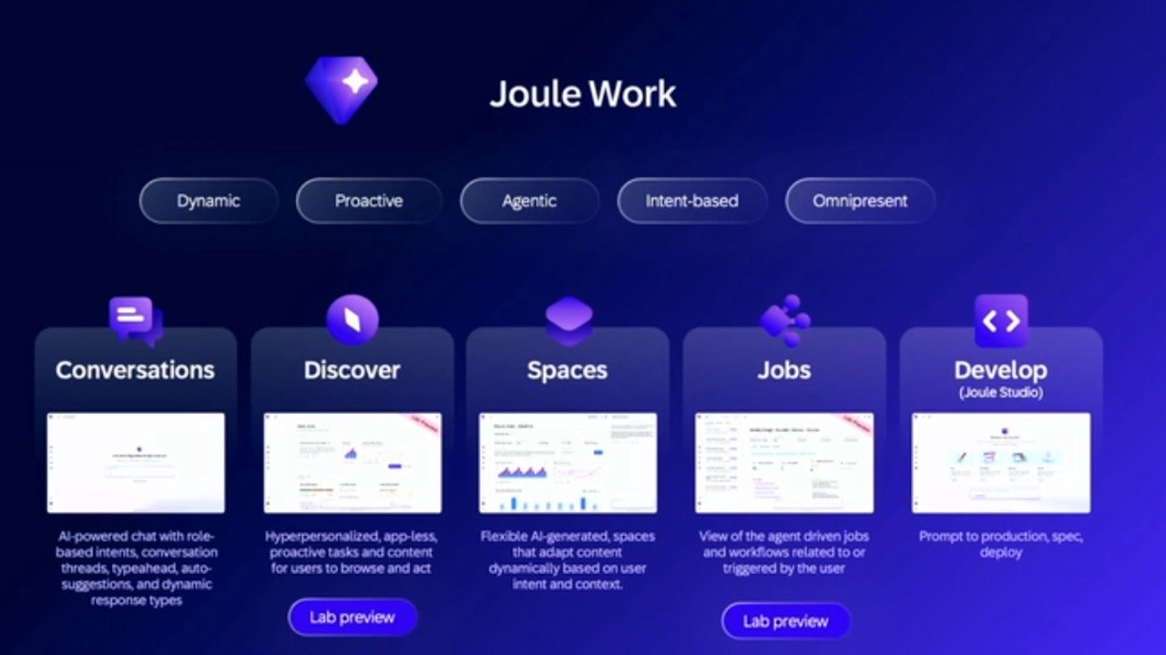 Joule Work — 5 Modules