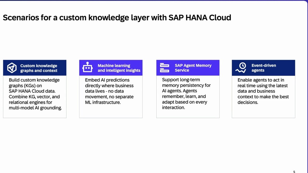 Enterprise AI Gateway