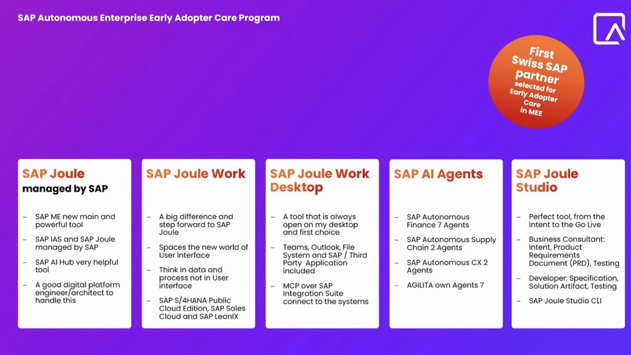 AGILITA Early Adopter Care