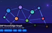 SAP Knowledge Graph: Architecture and Business AI Integration