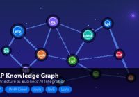 SAP Knowledge Graph: Architecture and Business AI Integration