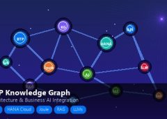 SAP Knowledge Graph: Architecture and Business AI Integration